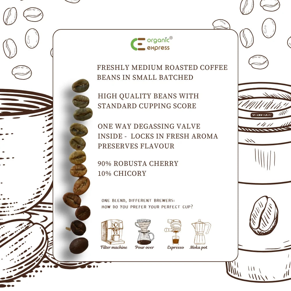 Grounded Authentic Coffee | South Indian Filter Coffee (200g) 90:10 Robusta Cherry & Chicory Blend