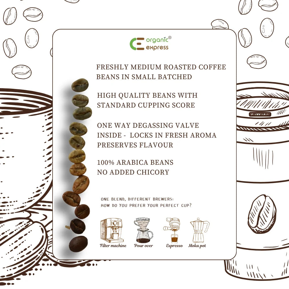 Organic Express Arabica Authentic single-origin ground coffee pack, no chicory