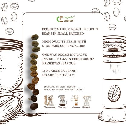 Organic Express Arabica Authentic single-origin ground coffee pack, no chicory