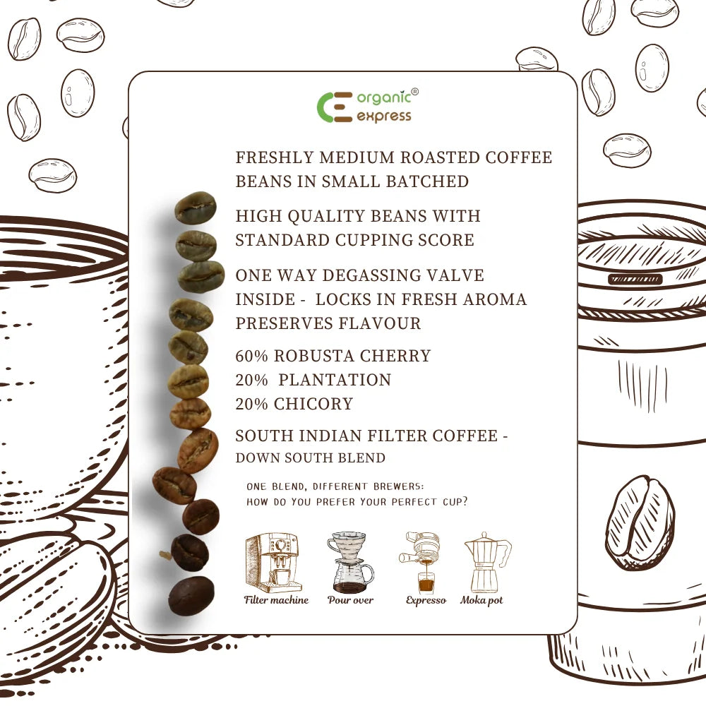 Special Aroma filter coffee
